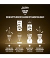 Zdjęcie produktu 4 z 6, Jean Paul Gaultier Gaultier Divine Perfumy