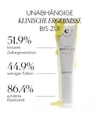 Produktbild 3 von 6, COCUNAT Clinical Gesichtsserum