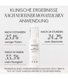 Produktbild 3 von 6, COCUNAT Clinical Gesichtsserum