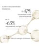 Productafbeelding 6 van 6, COCUNAT Clinical Serum