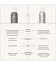 Living Proof Perfect hair Day Suchy szampon 90 ml 850426006090 visual3-shot_pl