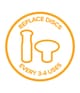 Obrázek produktu 5 z 5, PMD Replacement Discs Vyměnitelný kartáč