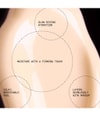Produktbild 4 von 6, ALLIES OF SKIN Peptides & Antioxidants Gesichtscreme