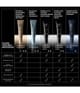 Produktbild 5 von 6, ALLIES OF SKIN Peptides & Antioxidants Gesichtscreme