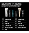 Produktbild 6 von 6, ALLIES OF SKIN Peptides & Omegas Augencreme