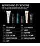 Produktbild 6 von 6, ALLIES OF SKIN Peptides & Omegas Augencreme