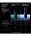 Produktbild 5 von 6, ALLIES OF SKIN Multi Peptides & Growth Factor Gesichtsserum