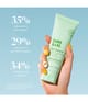 Productafbeelding 5 van 6, Sand & Sky Oil Control Reinigingsgel