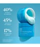 Produktbillede 5 af 6, Sand & Sky Tasmanian Spring Water Ansigtsmaske