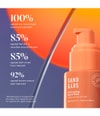 Produktbild 5 von 5, Sand & Sky Essentials Augencreme