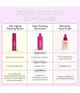 Produktbild 6 von 6, Coco & Eve Bronzing Face Drops Selbstbräunungsserum