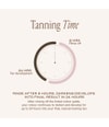 Produktbild 6 von 6, Loving Tan Deluxe Face Tan Selbstbräunungslotion