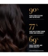 Produktbild 4 von 5, Antipodes Manuka + Orange Haarshampoo