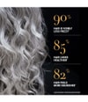 Produktbild 4 von 5, Antipodes Fig + Feijoa Conditioner