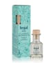 fenjal home Classic Moments Rumsdoft 75 ml 4013162032709 pack-shot_se