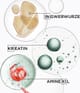 Immagine prodotto 4 di 4, Kérastase Genesis Pasta per capelli