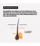 Image du produit 3 sur 6, L'Oréal Professionnel Paris Serie Expert Masque cheveux