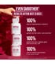 Peter Thomas Roth EVEN SMOOTHER Ansiktsskrubb 60 st 0670367017517 visual3-shot_se