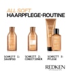 Produktbillede 4 af 6, Redken All Soft Balsam