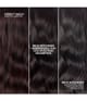 Redken Color Extend Magnetics Balsam 500 ml 884486453273 visual2-shot_se