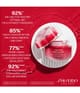 Shiseido Essential Energy Dagkräm 50 ml 729238182875 visual2-shot_se