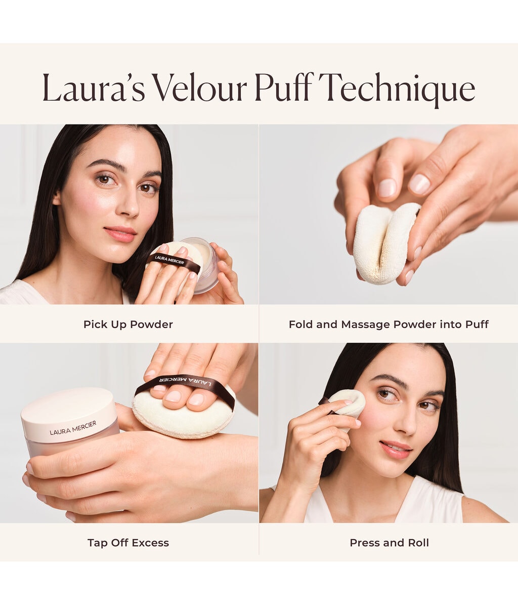 Набор для макияжа Laura Mercier The Finishing Touch Translucent Loose Setting Powder Ultra-Blur, пудра с пуховкой — фото 4