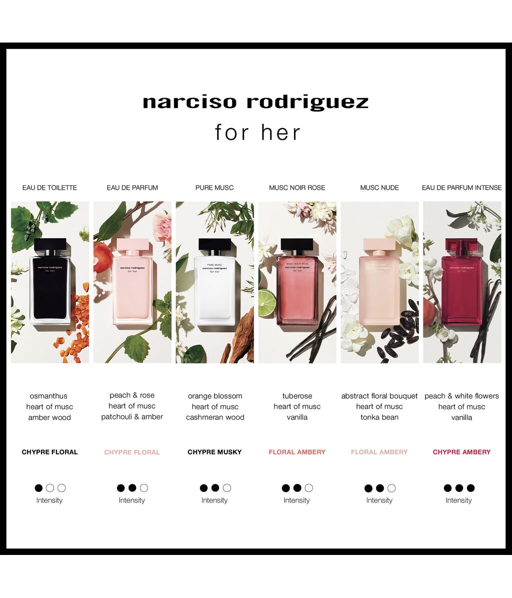 Immagine prodotto 4 di 6, Narciso Rodriguez for her Eau de Toilette