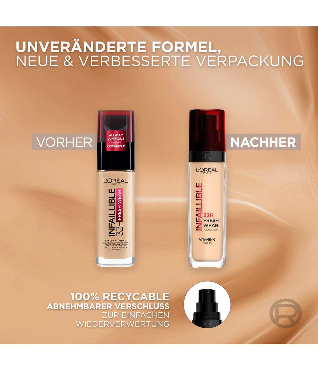 Тональная основа L'Oreal Paris Infaillible 32H Fresh Wear стойкая, натуральный финиш, оттенок 132 Cool, 30 мл — фото 2