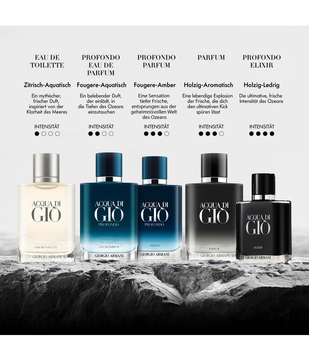 Immagine prodotto 6 di 6, Giorgio Armani Acqua di Giò Homme Eau de Toilette