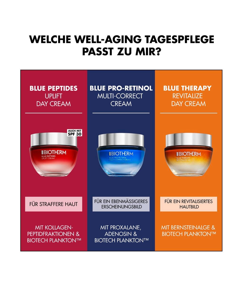 Дневной крем для лица Biotherm Blue Peptides Uplift антивозрастной, для зрелой кожи, 75 мл — фото 5