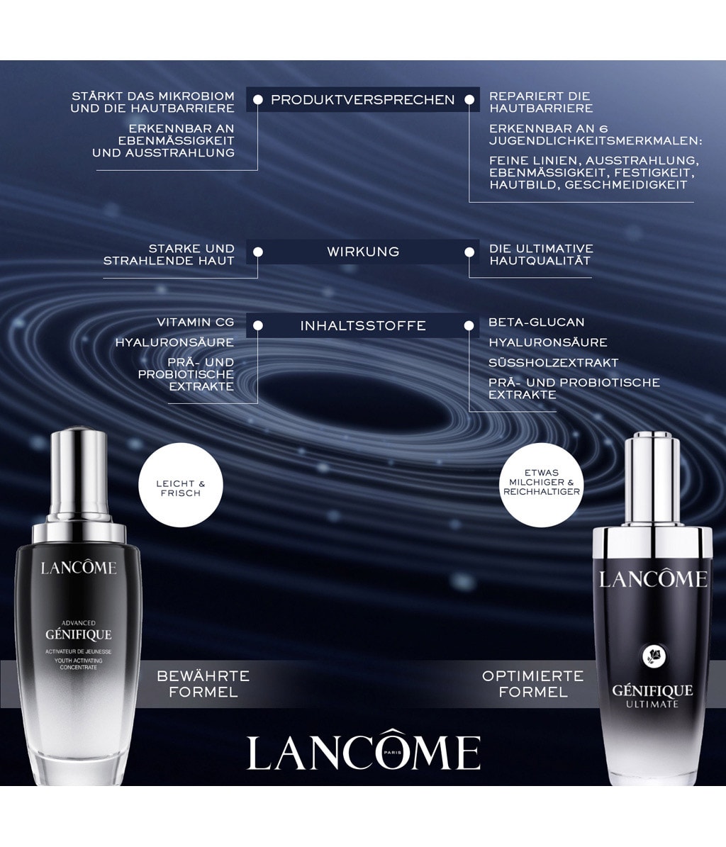 Tuotekuva 5/6, LANCÔME Génifique Seerumi