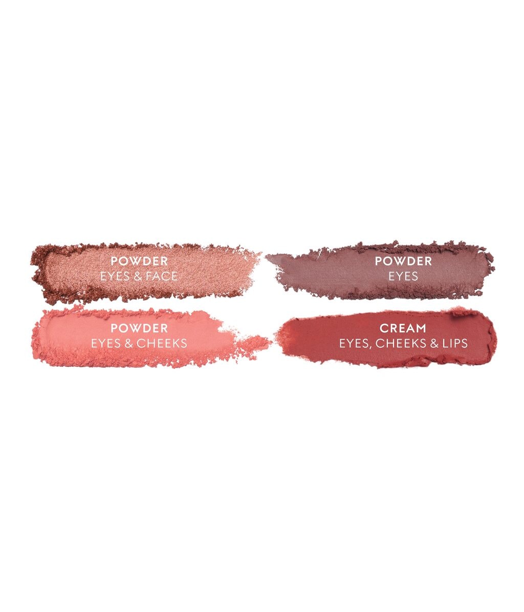 Палетка теней Gucci Palette de Beaute Quatuor многофункциональная, для глаз, щёк и губ — фото 3