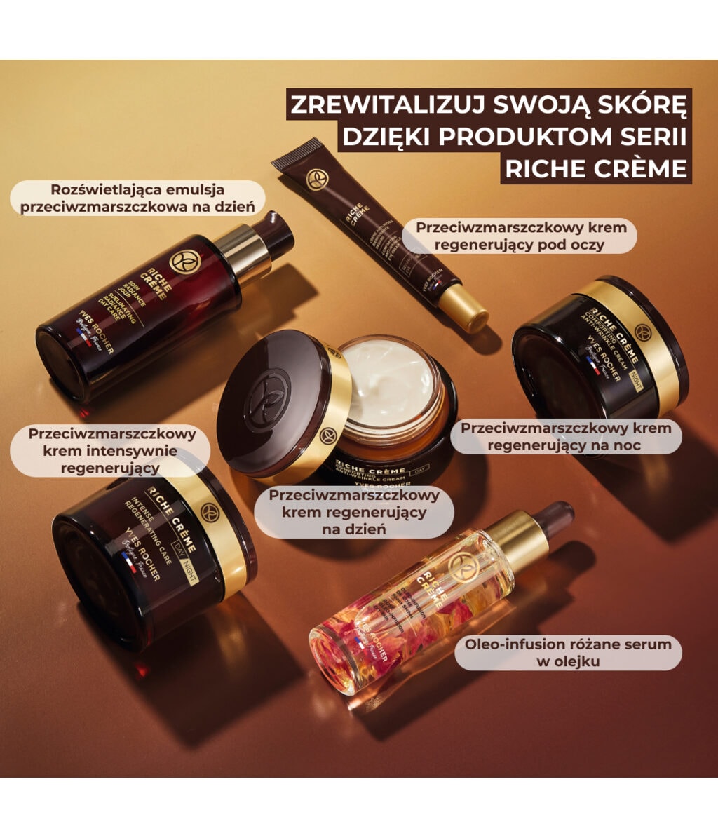 Крем для лица Yves Rocher Riche Creme питательный, против морщин, 75 мл — фото 5