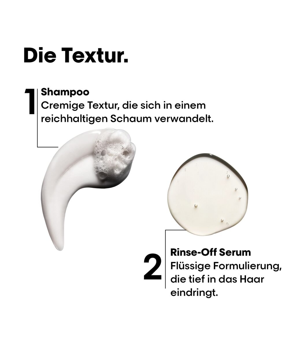 Набор L'Oreal Professionnel Absolut Repair Molecular: шампунь и смываемая сыворотка, восстанавливающий — фото 3