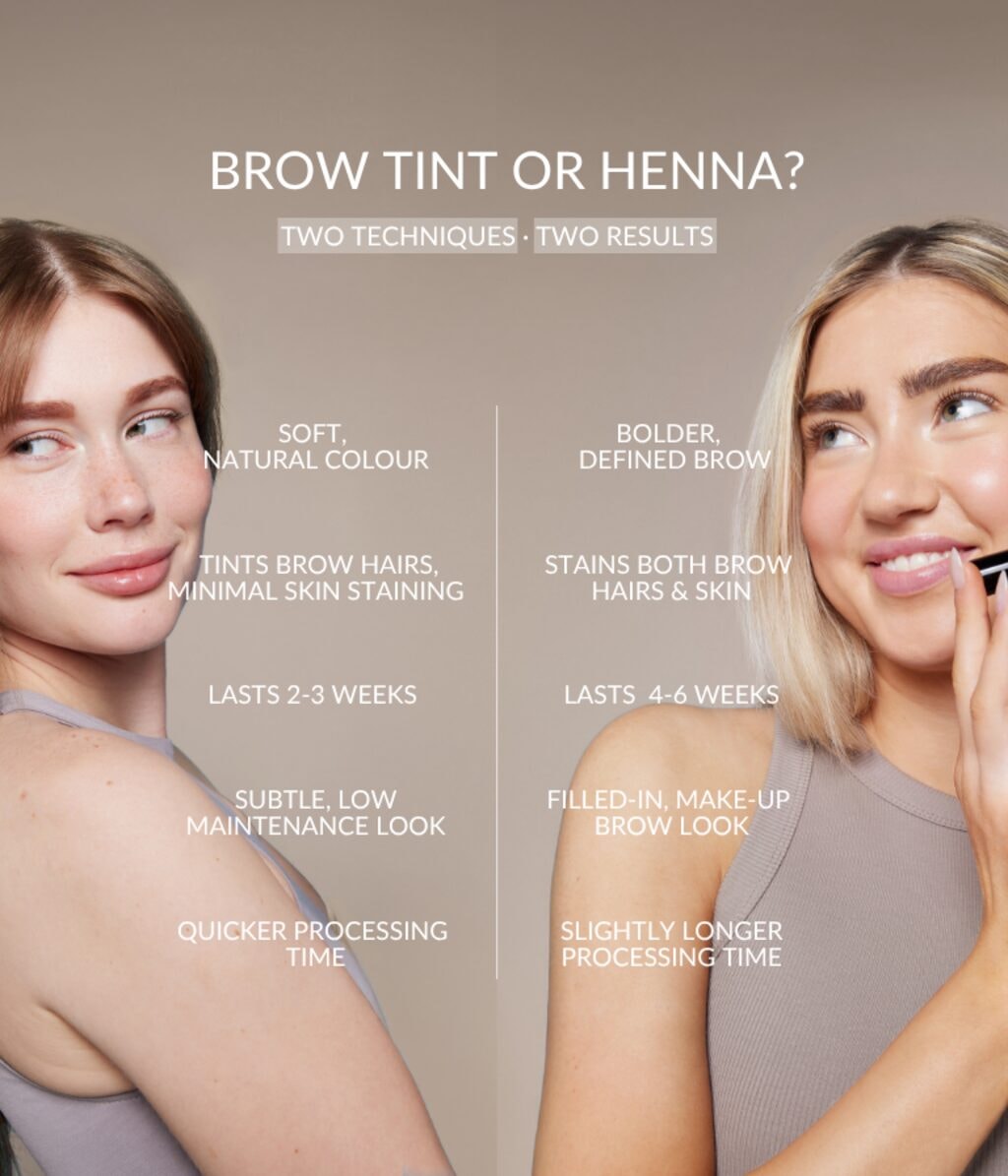 Краска для бровей fleeky Brow Tint Kit, набор для окрашивания, оттенок Black — фото 5