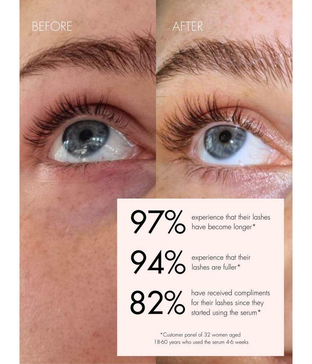 Produktbild 3 von 6, Sweed Eyelash Growth Serum Wimpernserum