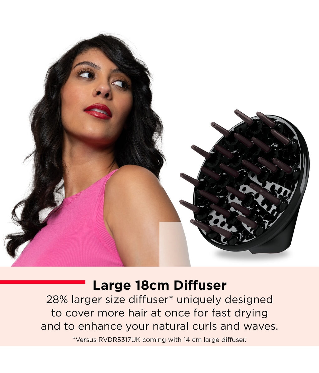Насадка-диффузор Revlon One-Step Multistyler Diffusor Head Big, 18 см — фото 2