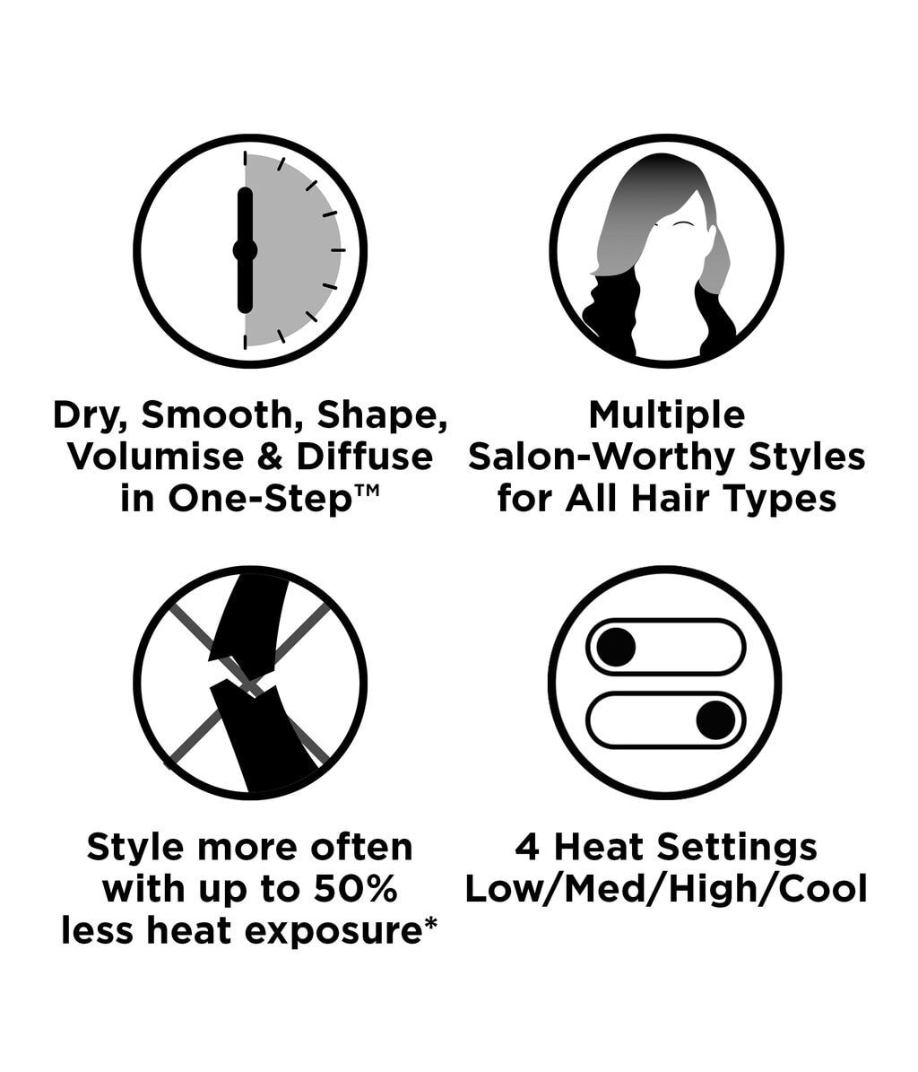 Мультистайлер Revlon One-Step Blow-Dry Multistyler 4-in-1 — фото 4