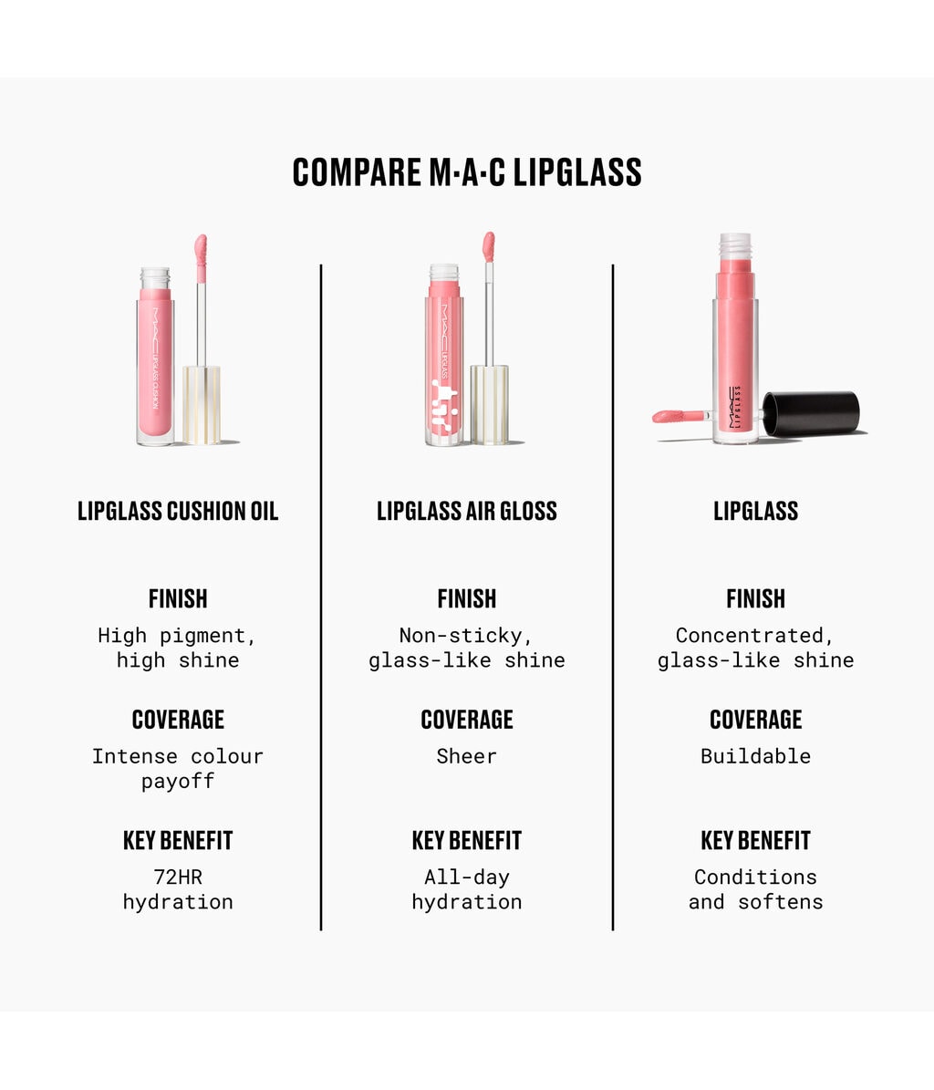 Масло для губ MAC Lipglass Cushion High-Pigment Oil высокопигментированное, оттенок Yes!, 5 мл — фото 5