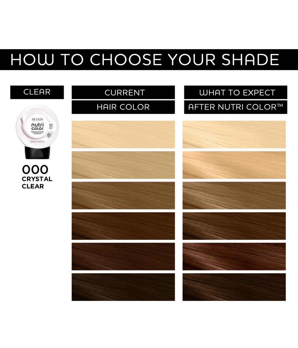 Тонирующая маска для волос Revlon Professional Nutri Color, с уходом, оттенок 000, 200 мл — фото 4