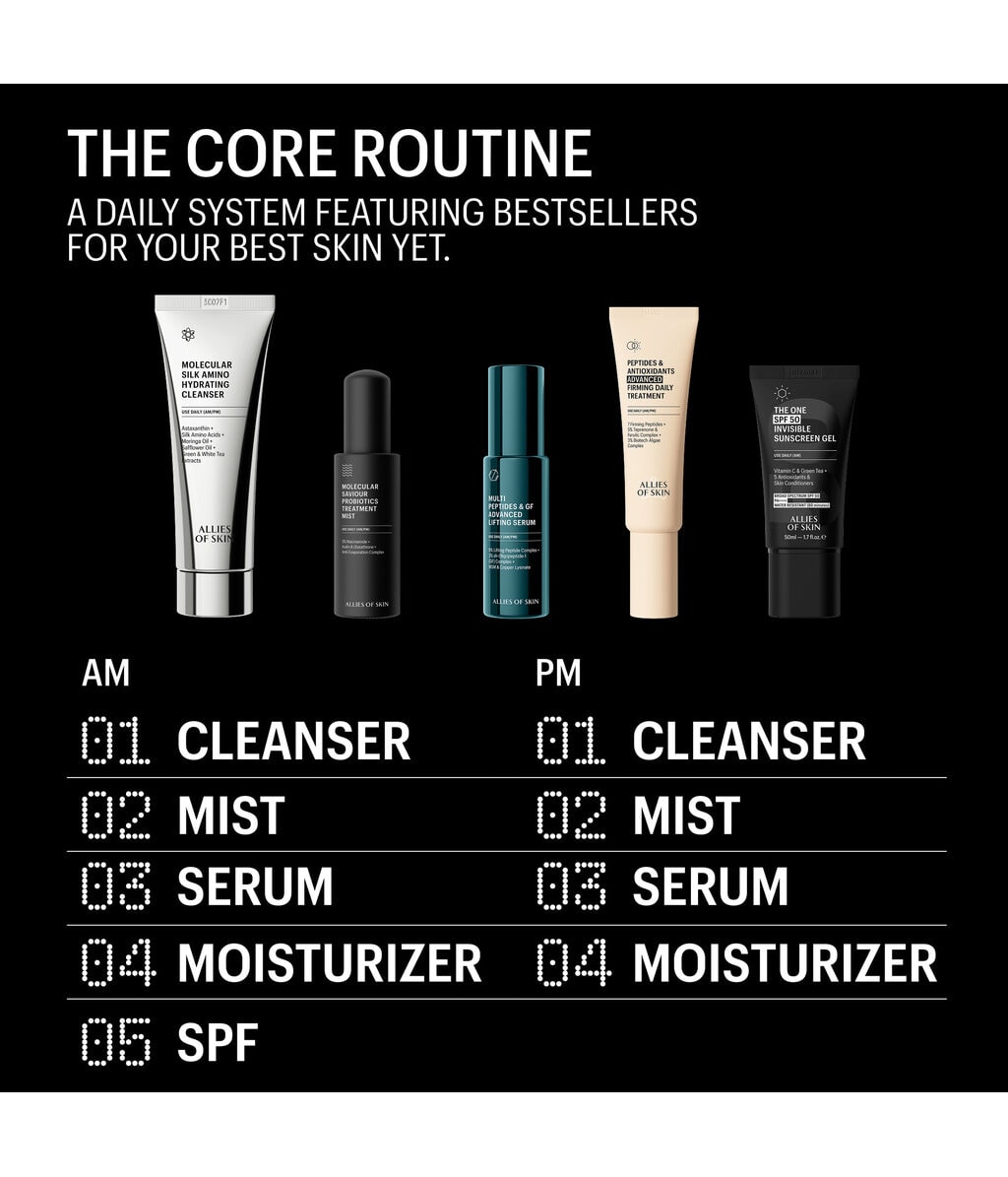 Крем для лица Allies of Skin Peptides & Antioxidants Advanced Firming Daily Treatment антивозрастной, 20 мл — фото 6