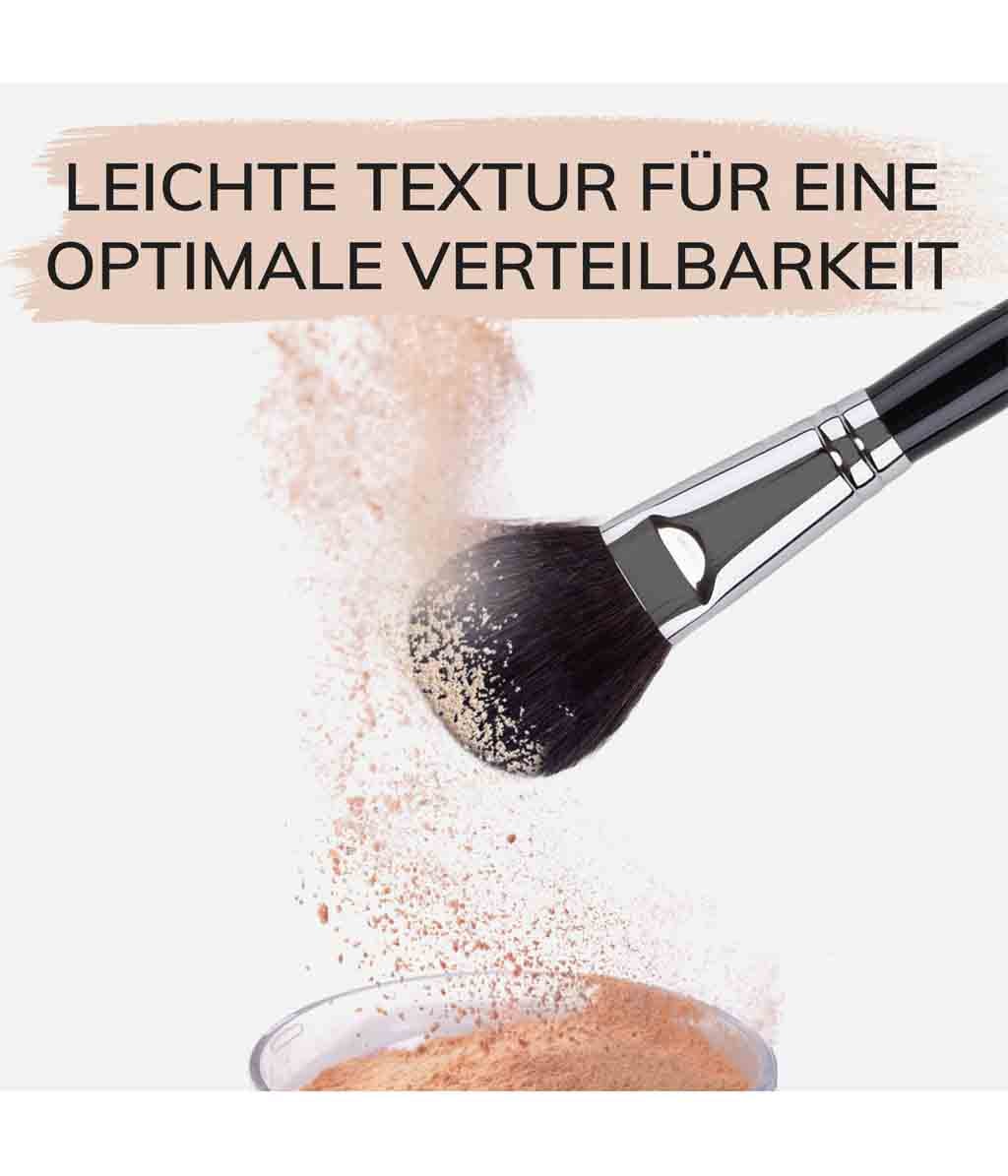 Компактная пудра Manhattan Soft Mat матирующая, фиксирующая, оттенок Nr. 2 Beige, 20 г — фото 2