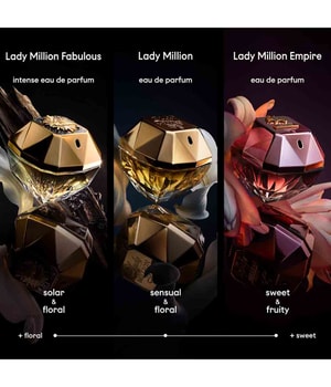 Zdjęcie produktu 6 z 6, Rabanne Lady Million Woda perfumowana