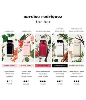 Productafbeelding 6 van 6, Narciso Rodriguez for her Eau de Parfum
