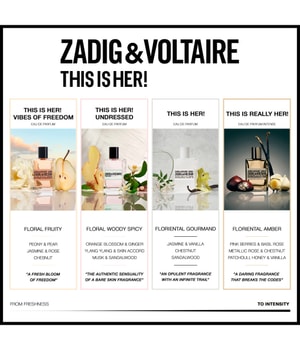 Productafbeelding 4 van 6, Zadig&Voltaire This is Her! Eau de Parfum