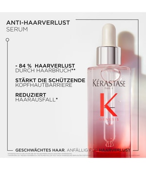 Kérastase Genesis Pflegeset – Gegen Haarausfall & Für Stärkeres Haar Mit Shampoo, Spülung & Spray