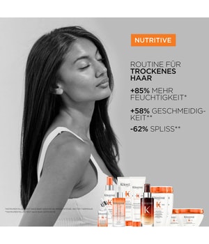 Kérastase Nutritive Discovery Set Haarverzorgingsset online kopen