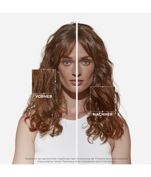 Produktbild 3 von 6, Kérastase Nutritive Haarserum