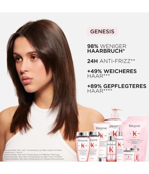 Kérastase Genesis Intense Spring Set - for hair prone to hair loss Haarpflegeset online kaufen