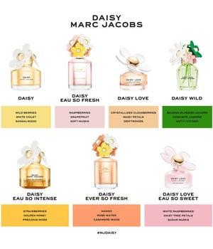 Marc Jacobs Daisy Eau So Fresh Eau de Toilette